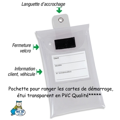 Etui clé de voiture à carte personnalisé