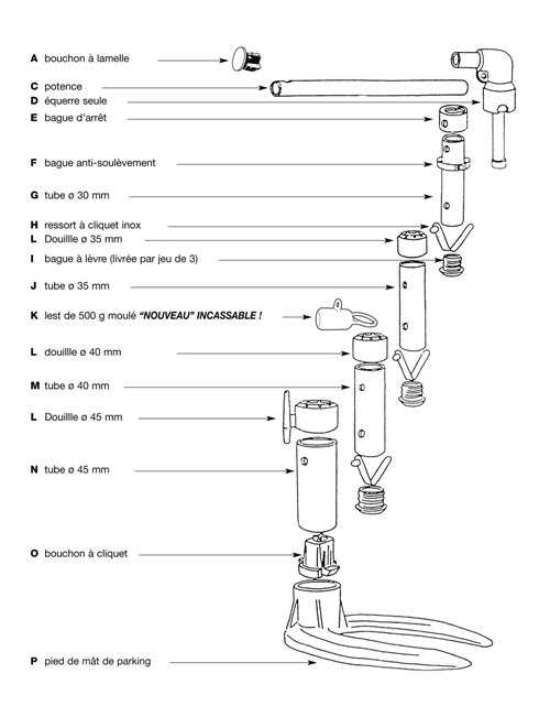 Pieces detachees pour reparer ses mats